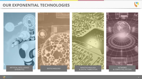 Singularity University Overview - Page 6