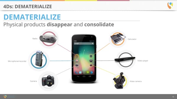 Singularity University Overview - Page 10
