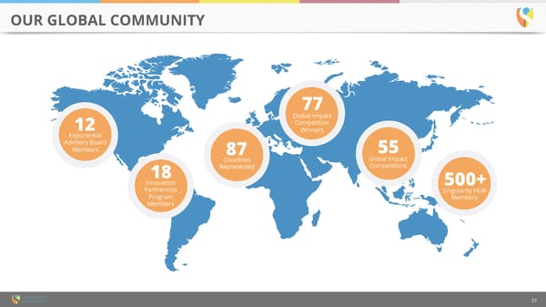 Singularity University Overview - Page 23